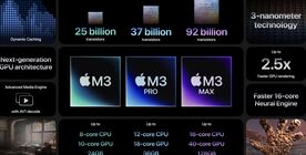 Apple M3, M3 Pro a M3 Max