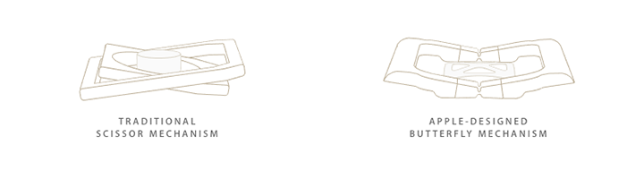 Apple MacBook (2015)