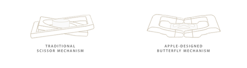 Apple MacBook (2015)