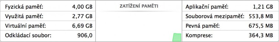 Apple MacBook Pro 13 Retina Late 2013