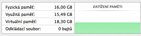 Apple MacBook Pro 15 Retina