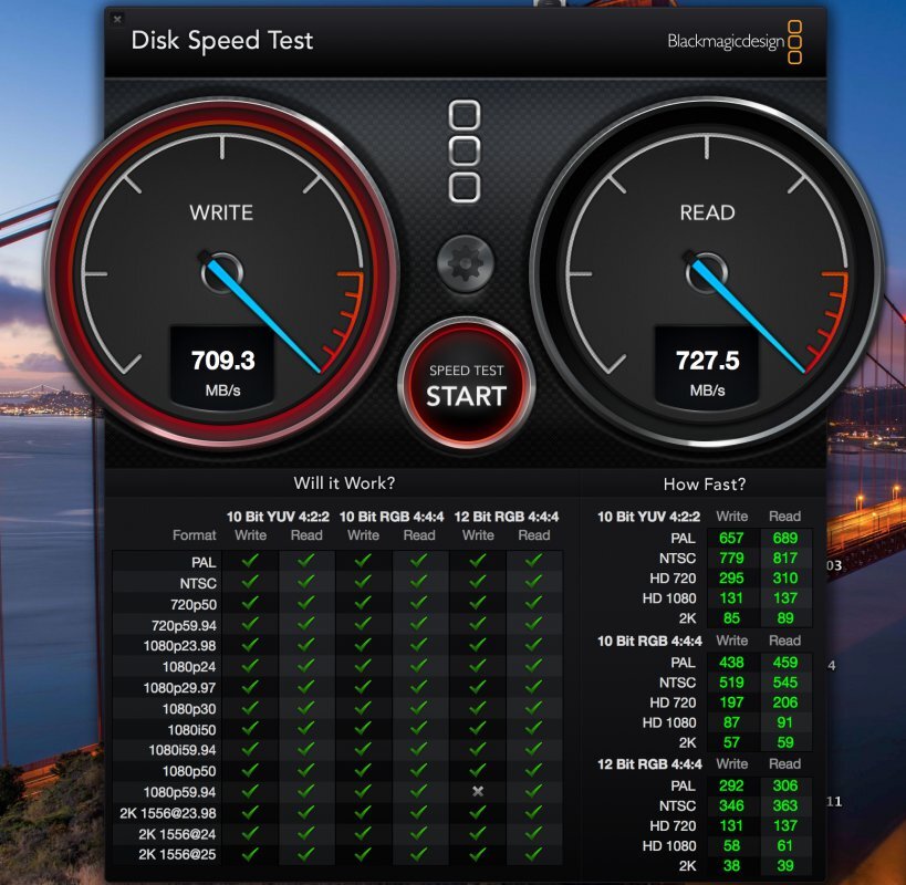 Apple MacBook Pro 15 Retina