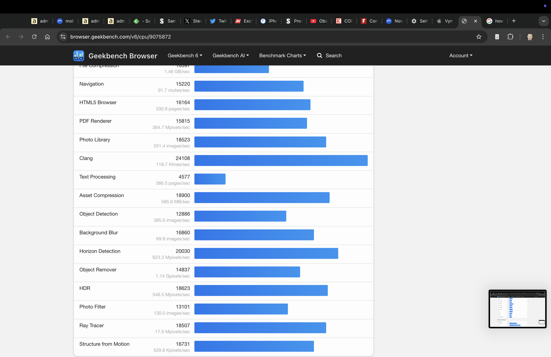 Apple MacBook Pro (2024)