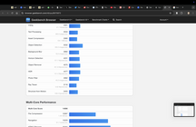 Apple MacBook Pro (2024)