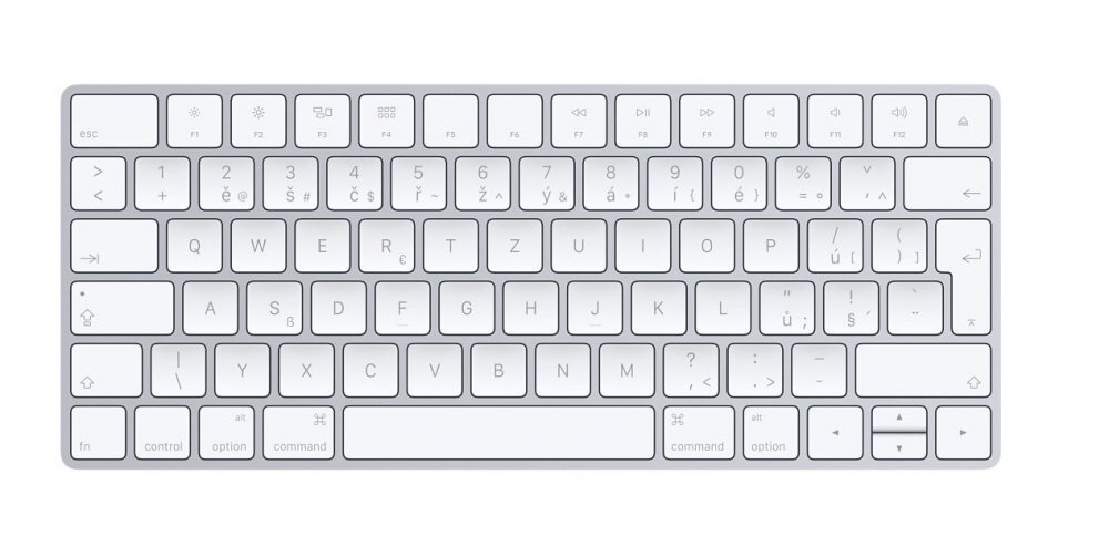 Apple Magic Keyboard 
