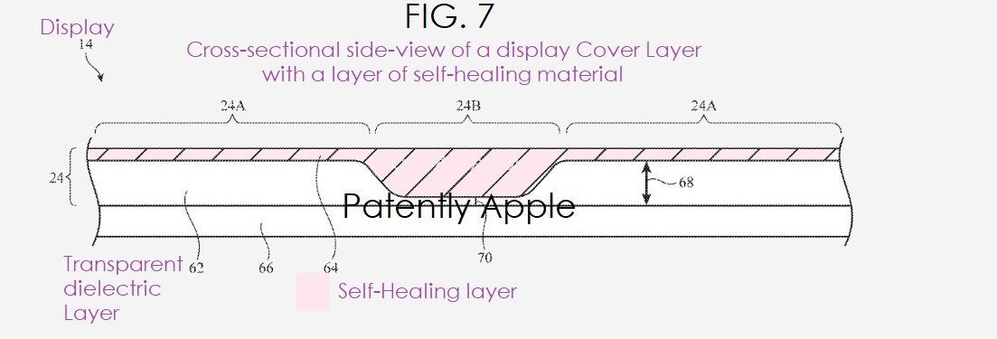 Apple patent