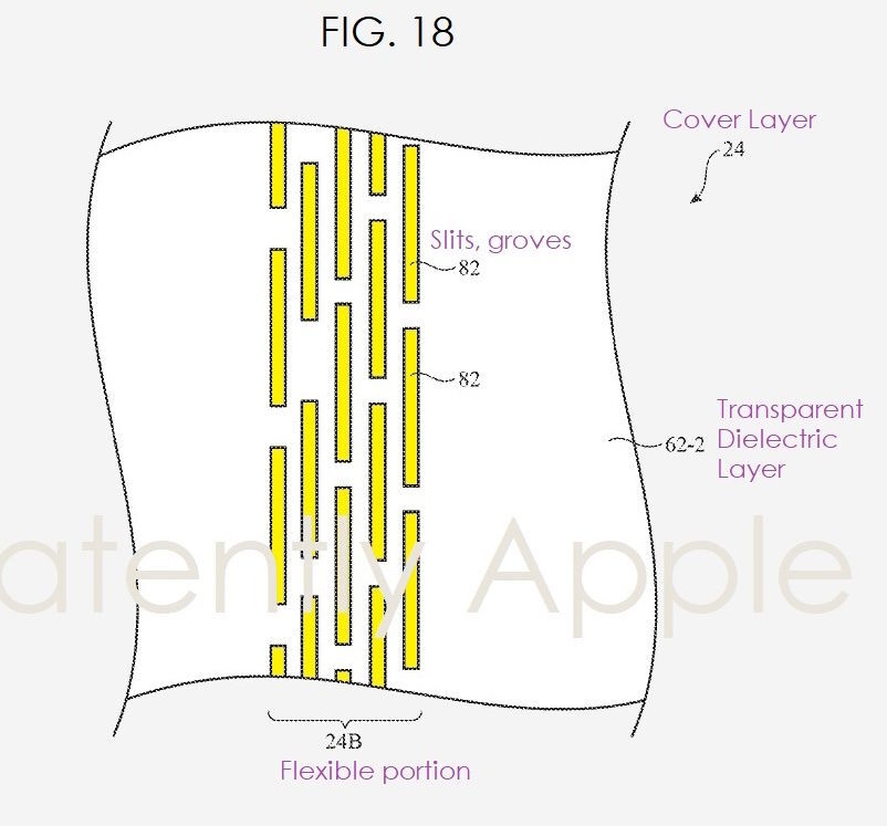 Apple patent