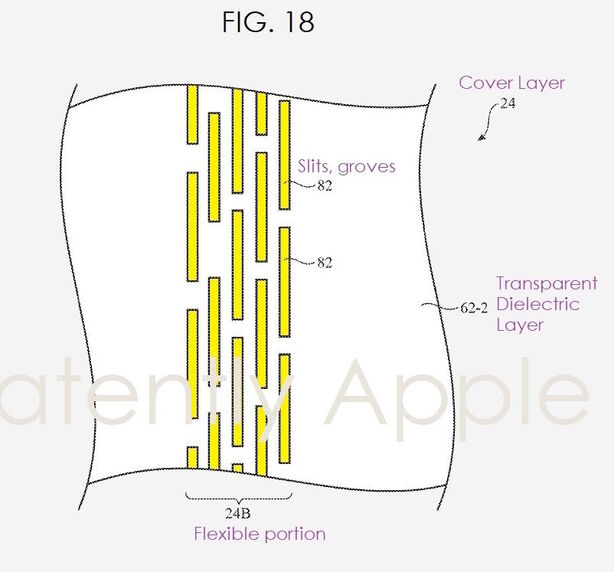 Apple patent