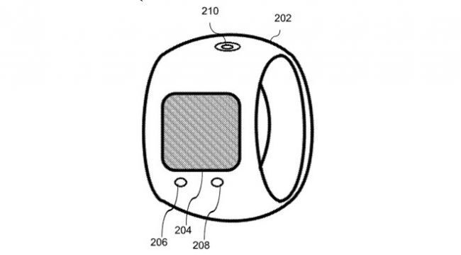 Apple Ring patent
