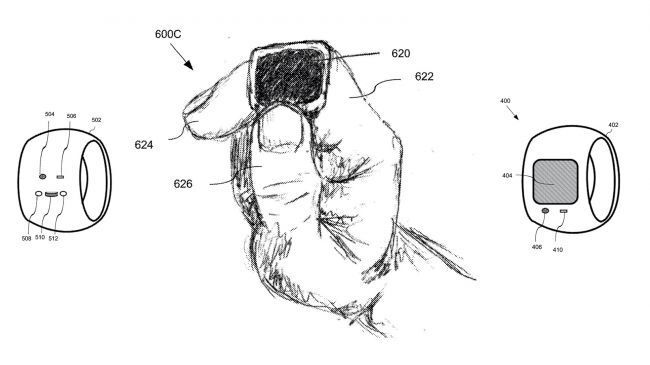 Apple Ring patent
