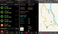 Apple Watch 2 – Cvičení