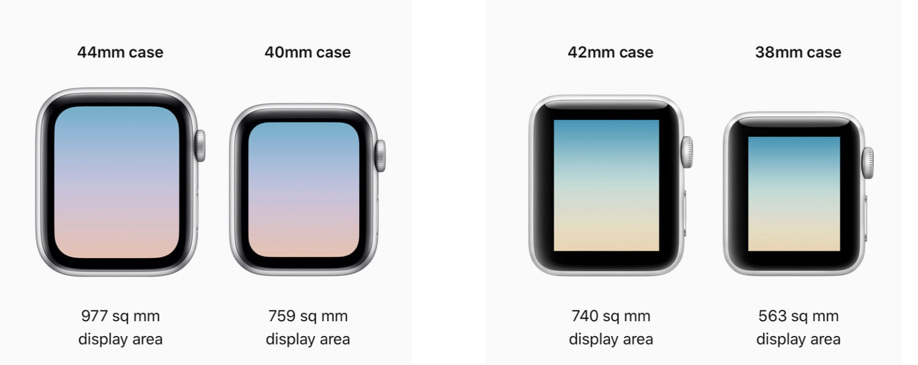 Apple Watch 3 vs Apple Watch SE