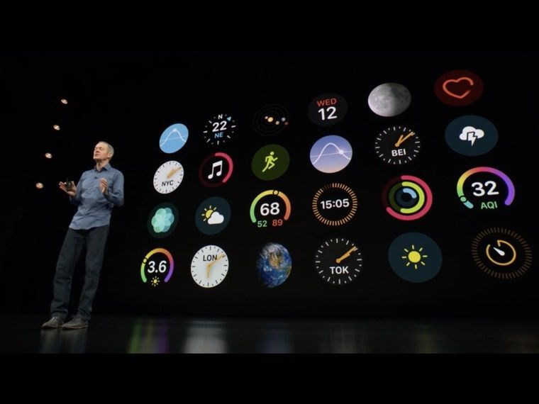 Apple Watch 4