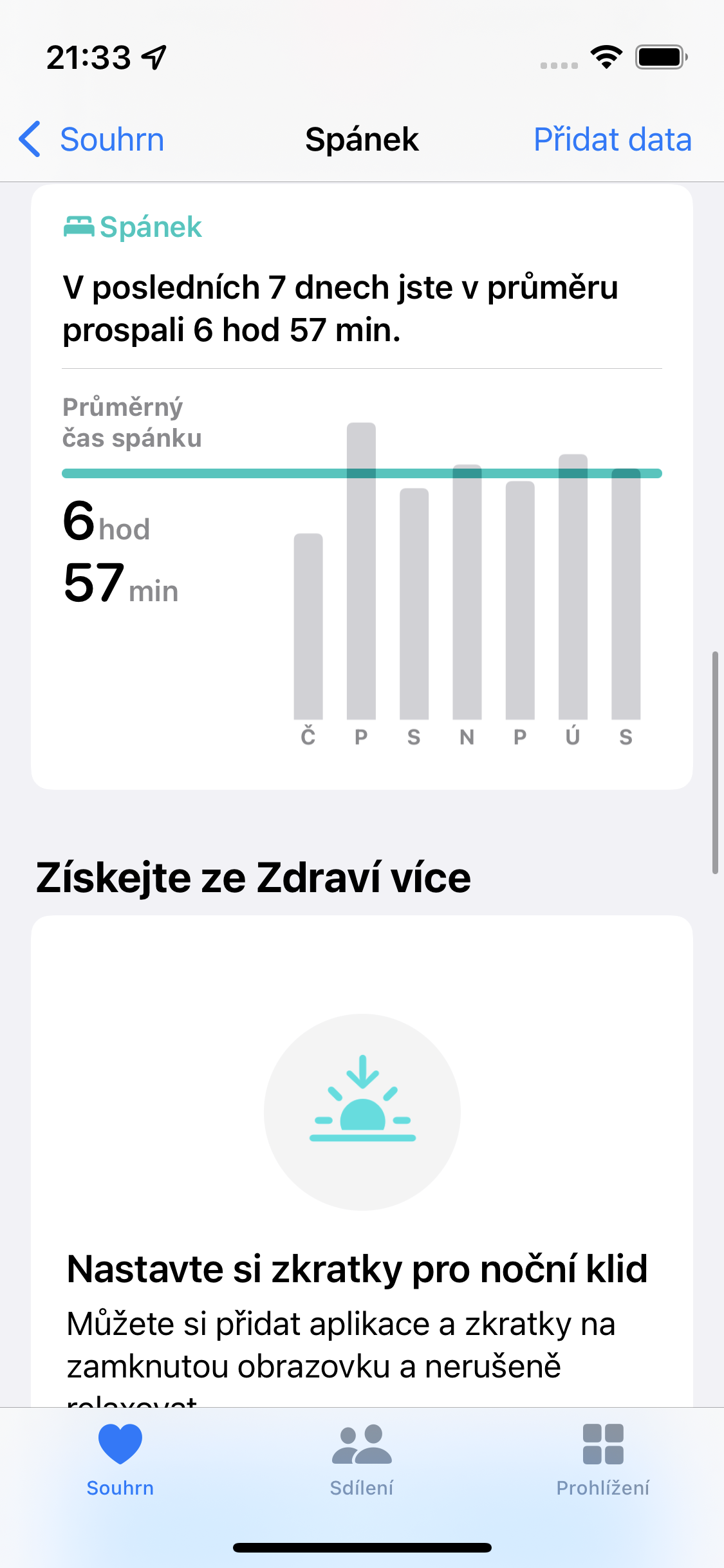 Apple Watch 7