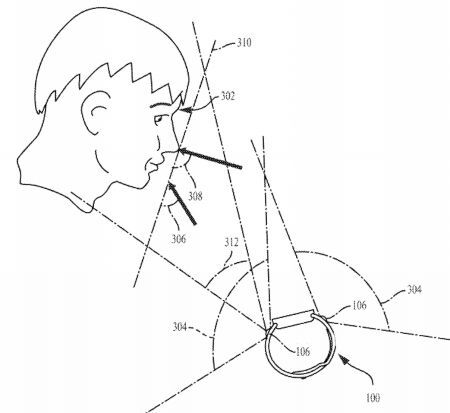 Apple Watch patent
