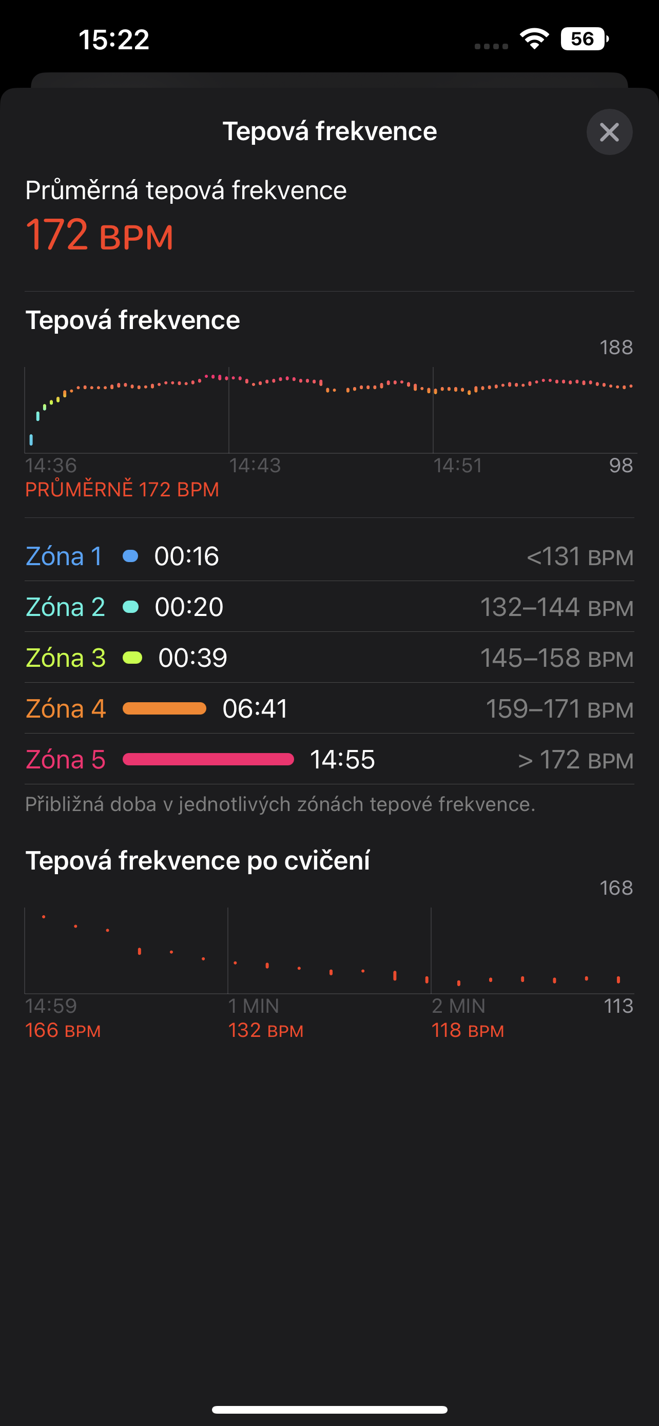 Apple Watch Ultra