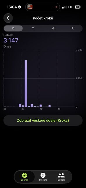 Apple Watch Ultra 4