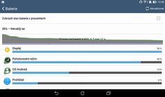ASUS FonePad 7 FE170CG
