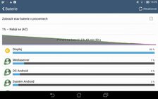 ASUS MeMO Pad 7 ME176CX