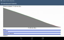 ASUS MeMO Pad 7 ME176CX