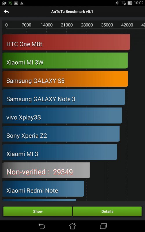 ASUS MeMO Pad 7 ME176CX