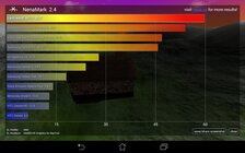 ASUS MeMO Pad 7 ME176CX