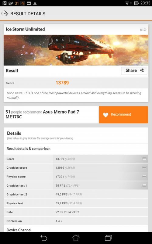 ASUS MeMO Pad 7 ME176CX