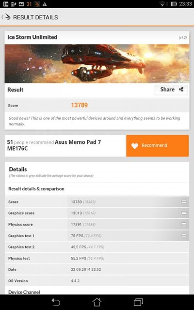 ASUS MeMO Pad 7 ME176CX