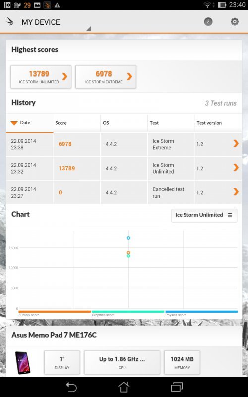 ASUS MeMO Pad 7 ME176CX