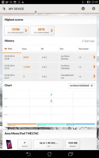 ASUS MeMO Pad 7 ME176CX