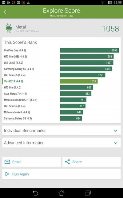 ASUS MeMO Pad 7 ME176CX