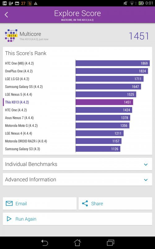 ASUS MeMO Pad 7 ME176CX