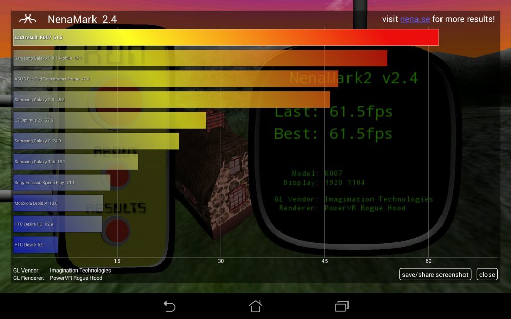 ASUS MeMo Pad 7 ME572C