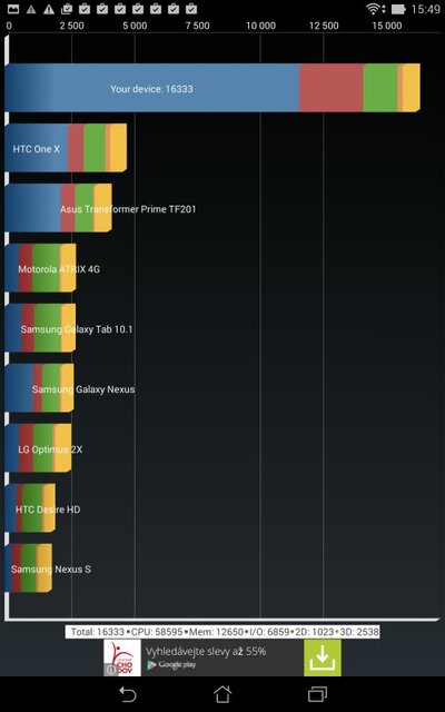 ASUS MeMo Pad 7 ME572C