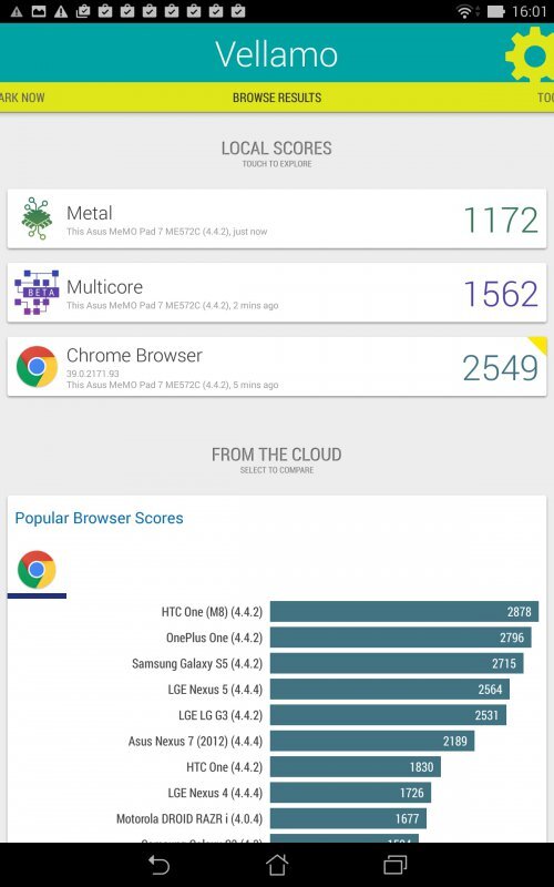 ASUS MeMo Pad 7 ME572C
