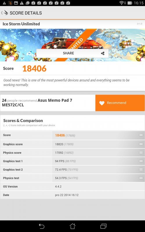 ASUS MeMo Pad 7 ME572C