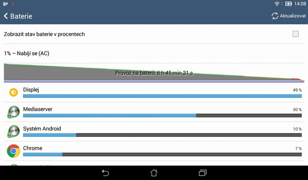 ASUS MeMo Pad 7 ME70C