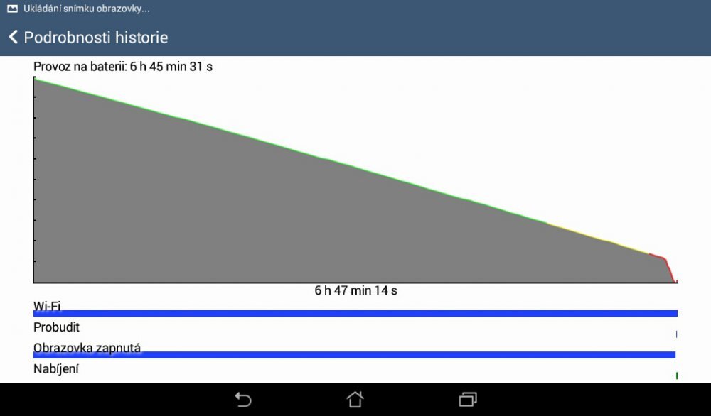 ASUS MeMo Pad 7 ME70C