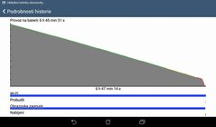 ASUS MeMo Pad 7 ME70C