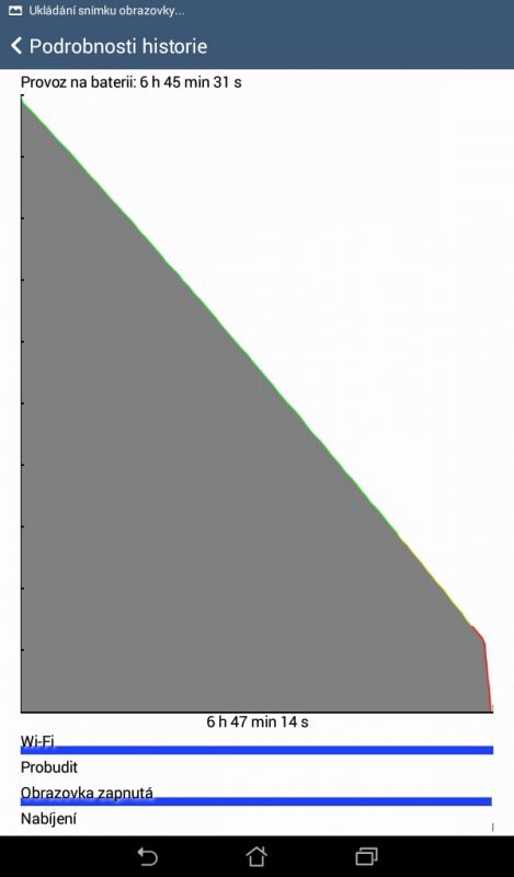 ASUS MeMo Pad 7 ME70C