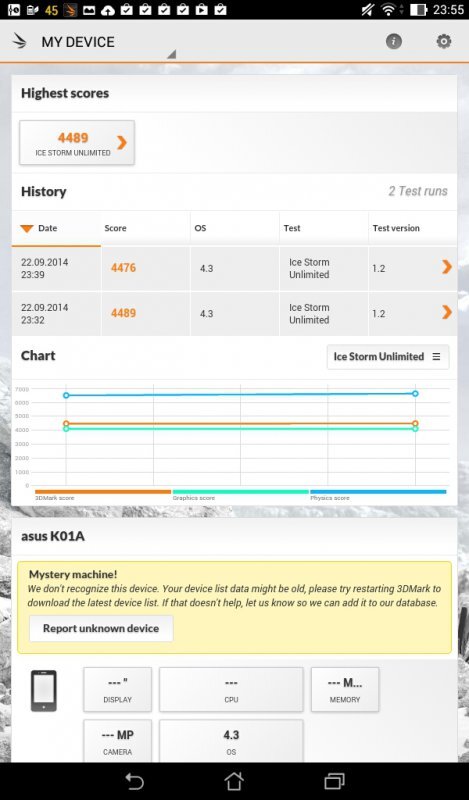 ASUS MeMo Pad 7 ME70C
