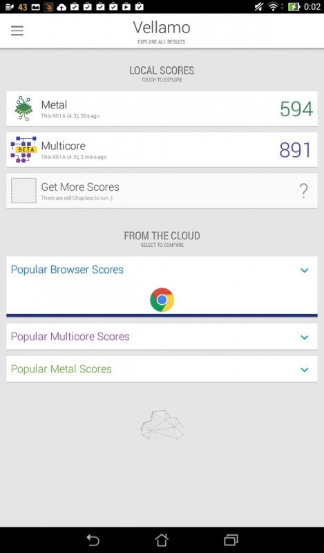 ASUS MeMo Pad 7 ME70C