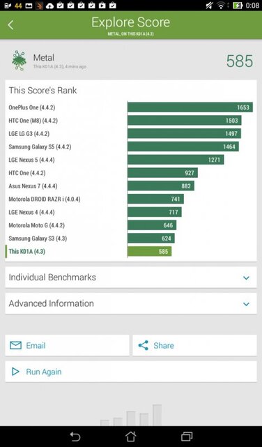 ASUS MeMo Pad 7 ME70C