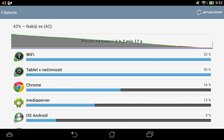 ASUS MeMO Pad 8