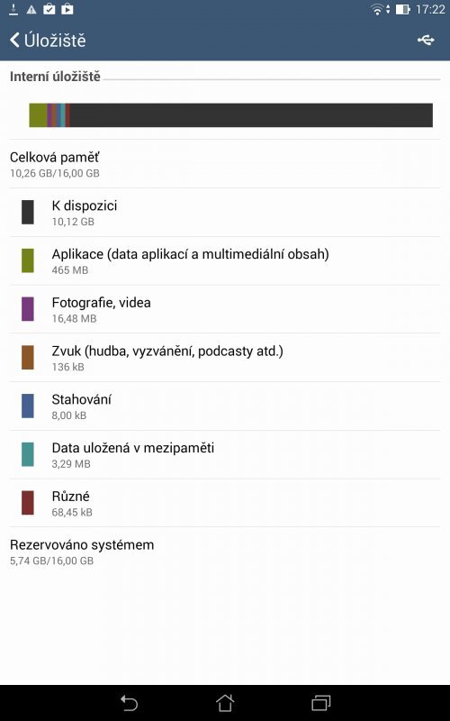 ASUS MeMO Pad 8 (ME581C)