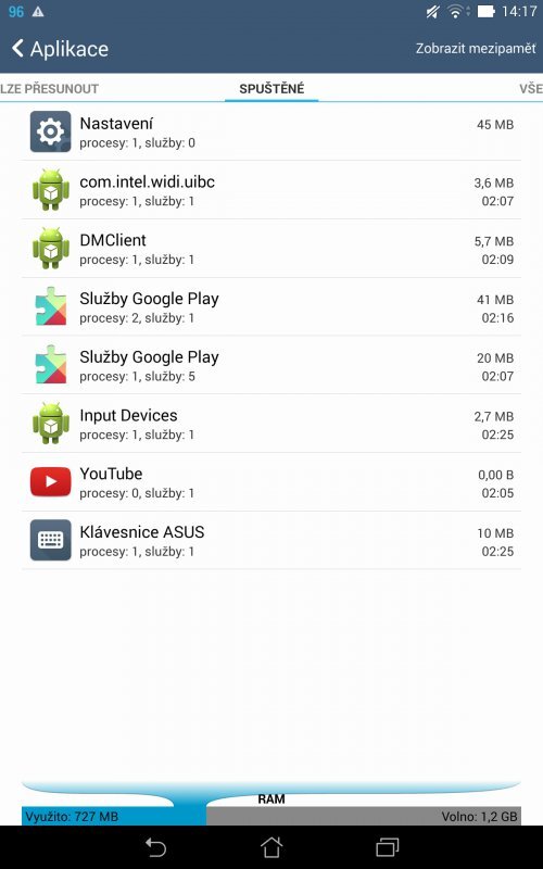 ASUS MeMO Pad 8 (ME581C)