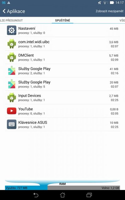 ASUS MeMO Pad 8 (ME581C)