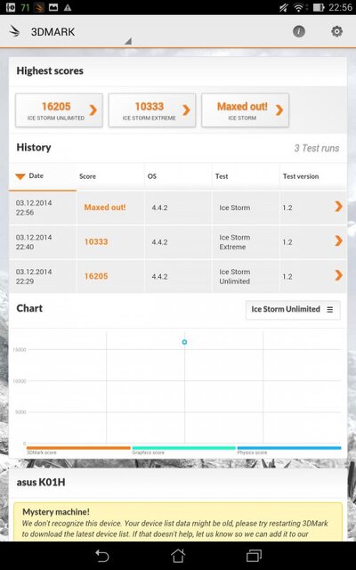 ASUS MeMO Pad 8 (ME581C)