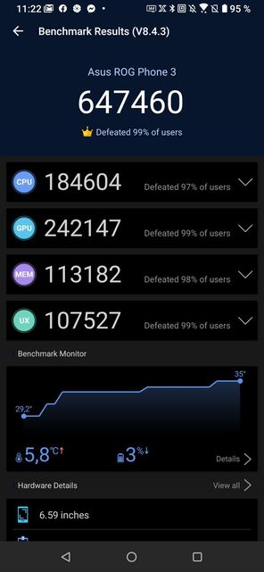 ASUS ROG Phone 3