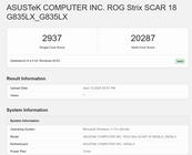 ASUS ROG Strix Scar 18\"
